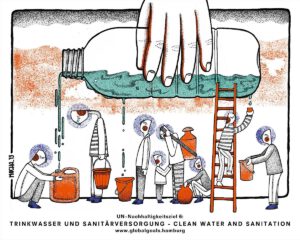 SDG 6:  Sauberes Wasser und Sanitärversorgung 